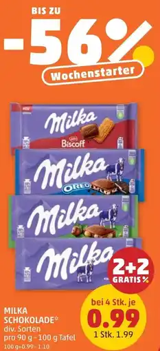 PENNY Milka schokolade Angebot