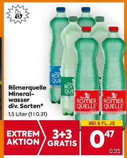 Billa Römerquelle mineral wasser Angebot