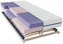 XXXLutz Sleeptex Matratzenset Angebot
