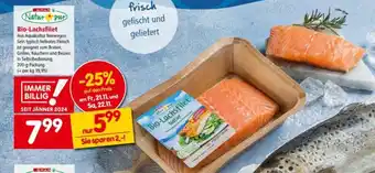 Interspar Bio-Lachsfilet Angebot