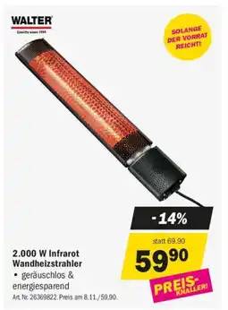 Forstinger 2.000 W Infrarot Wandheizstrahler Angebot