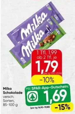 Interspar Milka Schokolade Angebot