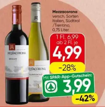 Interspar Mezzacorona Angebot