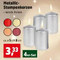 Thomas Philipps Metallic- Stumpenkerzen Angebot
