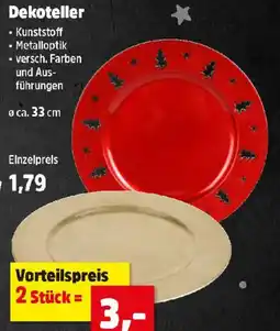 Thomas Philipps Dekoteller Angebot