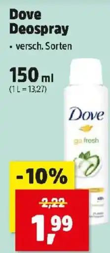 Thomas Philipps Dove Deospray Angebot