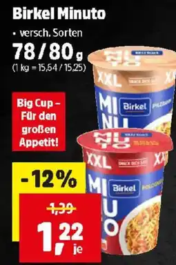 Thomas Philipps Birkel Minuto Angebot
