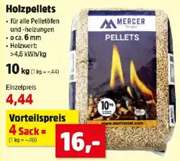 Thomas Philipps Holzpellets Angebot
