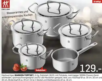 Möbel Ludwig MARKEN-TOPFSET Angebot