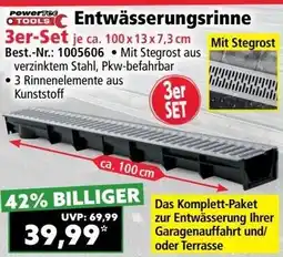 Norma Entwässerungsrinne Angebot