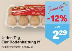 MPreis Jeden tag eier bodenhaltung Angebot