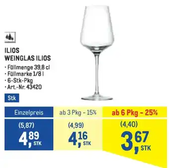 Ilios weinglas ilios