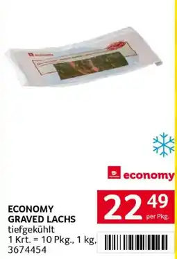 Transgourmet Economy graved lachs Angebot