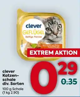 Billa Clever Katzenschale Angebot