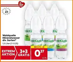 Billa Waldquelle Mineralwasser Angebot