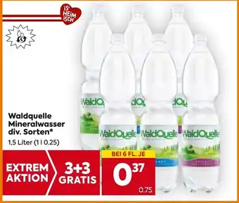 Waldquelle Mineralwasser