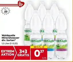 Billa Waldquelle Mineralwasser Angebot