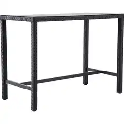 Metro Alu-Rattan Bartisch Balsario, Preisangabe ohne MwSt. (Preis inkl. MwSt. 216,00 €), METRO Angebot