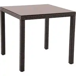 Metro Alu-Rattan-Tisch Balsario, Preisangabe ohne MwSt. (Preis inkl. MwSt. 144,00 €), METRO Angebot