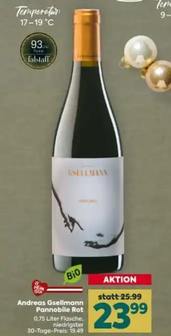 Billa Andreas Gsellmann Pannobile Rot Angebot