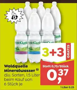 ADEG Waldquelle Mineralwasser Angebot