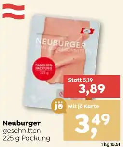 ADEG Neuburger Angebot