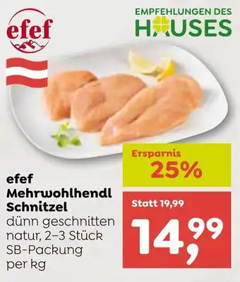 ADEG Efef mehrwohlhendl Schnitzel Angebot