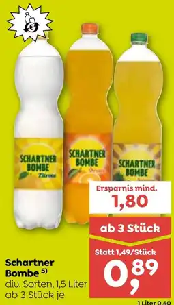 ADEG Schartner Bombe Angebot