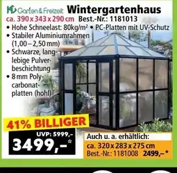 Norma Wintergartenhaus Angebot