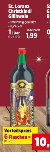 Thomas Philipps St. Lorenz Christkindl Glühwein Angebot