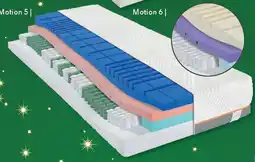 Matratzen Concord 7-Zonen Tonnentaschenfederkern-Matratze Motion 5 und 6 Angebot