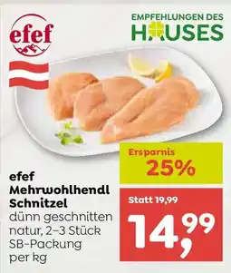 ADEG Mehrwohlhendl Schnitzel Angebot
