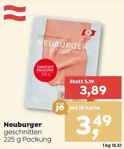 ADEG Neuburger Angebot