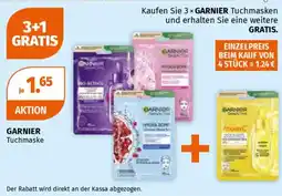 Müller Garnier Angebot
