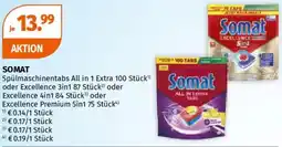 Müller Somat Angebot