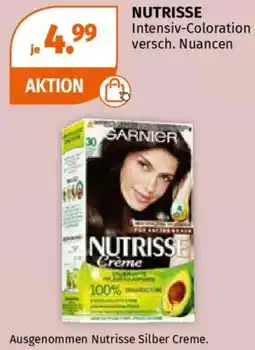 Müller NUTRISSE Intensiv-Coloration Angebot