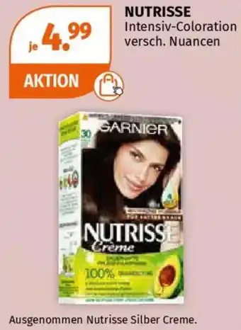Müller NUTRISSE Intensiv-Coloration Angebot