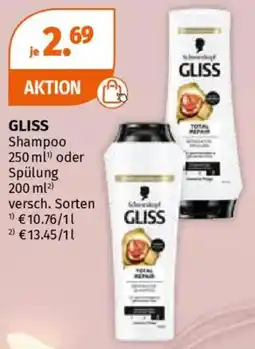 Müller GLISS Shampoo Angebot