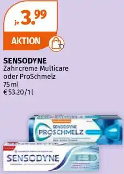 Müller Sensodyne Angebot