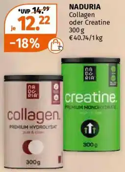 Müller NADURIA Collagen Angebot