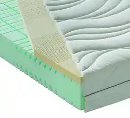 XXXLutz Novel Matratze Angebot