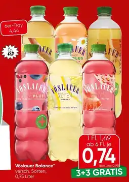 Eurospar Vöslauer Balance Angebot