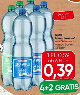 Spar Spar Mineralwasser Angebot