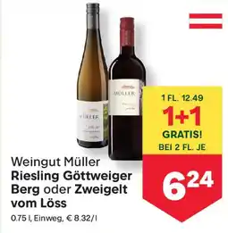 MPreis Weingut Müller Riesling Göttweiger Berg oder Zweigelt vom Löss Angebot