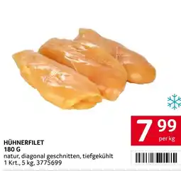 Transgourmet Hühnerfilet Angebot
