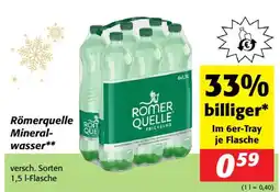 Nah&Frisch Römerquelle Mineralwasser Angebot