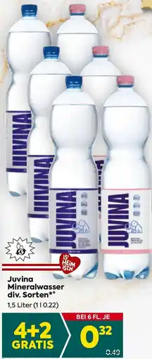 Billa Juvina Mineralwasser Angebot