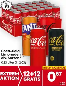 Billa Coca-Cola Limonaden Angebot