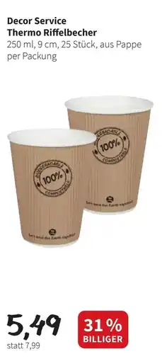 Der Grissemann Decor Service Thermo Riffelbecher Angebot