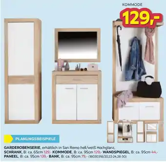 Möbelix Garderobenserie Angebot